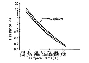 SEF012P.JPG