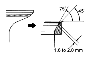 A053832E07
