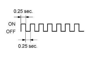 A073556E02