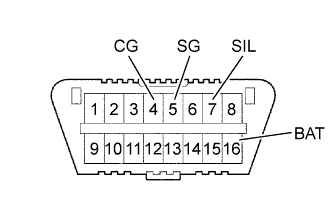 A082779E50