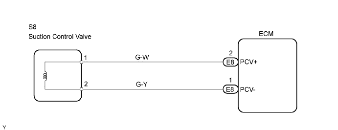 A099786E03