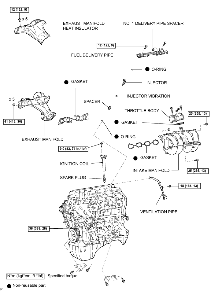 A112901E02