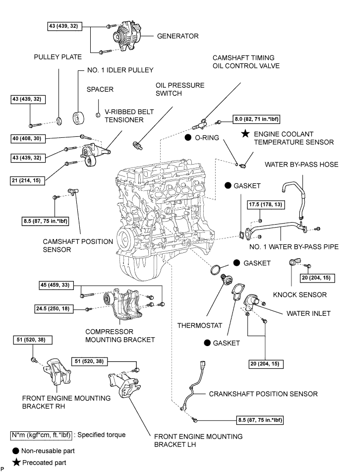 A112902E02