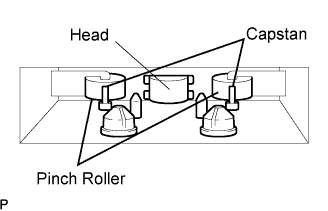 I100153E05