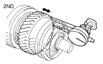 Z003552E07